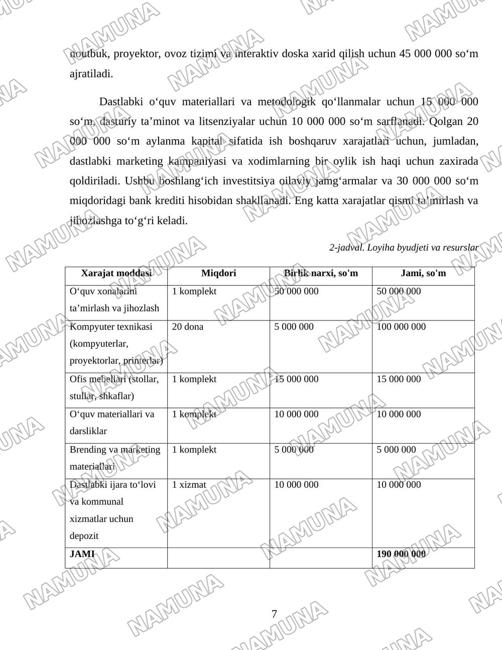 Ingiliz tili metadologiasini yangi uslubda orgatadigan oʻquv markaz — 7-varaq