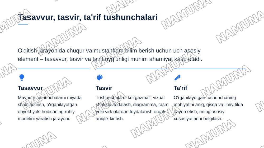 O‘qitishda tasavur,tasvir va ta’rif uyg‘unligi — 4-slayd