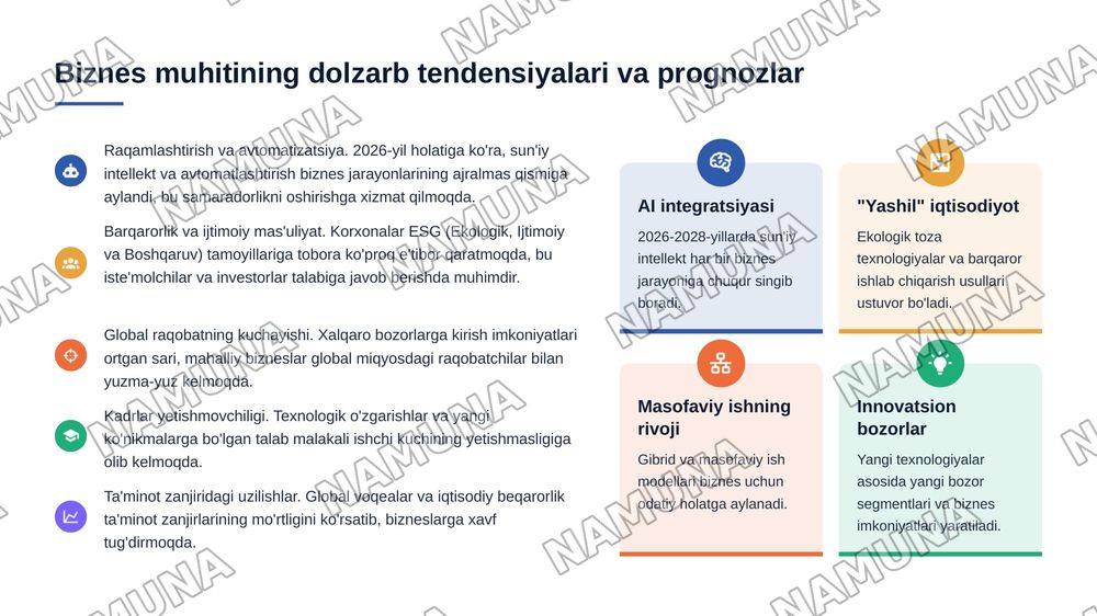 Bozor iqtisodiyotida biznesning oʻrni va roli — 4-slayd