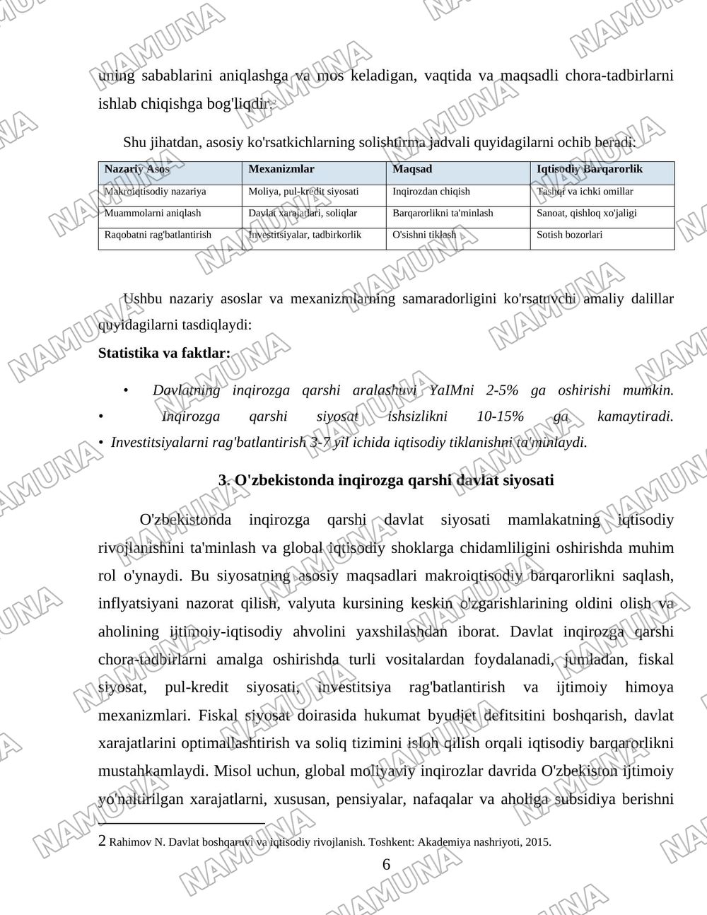 Inqirozga qarshi davlat siyosati va iqtisodiy barqarorlik — 6-varaq