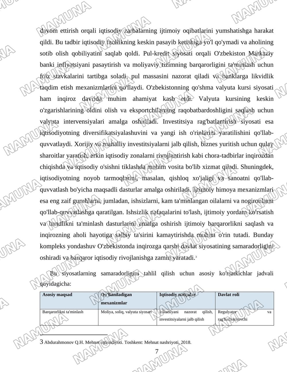 Inqirozga qarshi davlat siyosati va iqtisodiy barqarorlik — 7-varaq