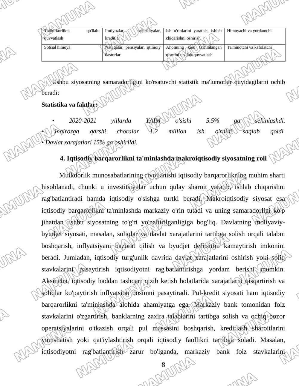 Inqirozga qarshi davlat siyosati va iqtisodiy barqarorlik — 8-varaq