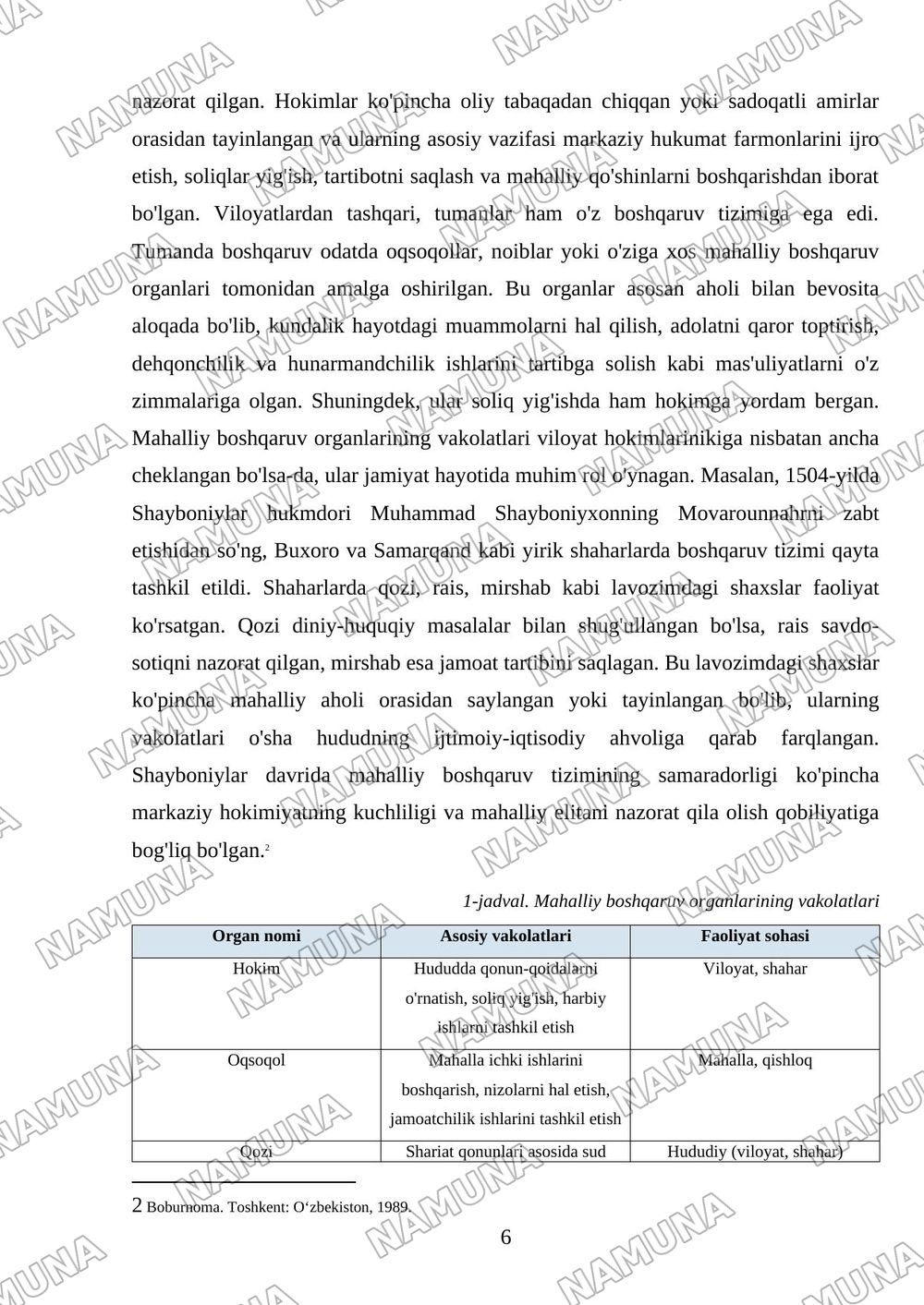 Shayboniylar davlatida mahalliy boshqaruv tizimi — 6-varaq