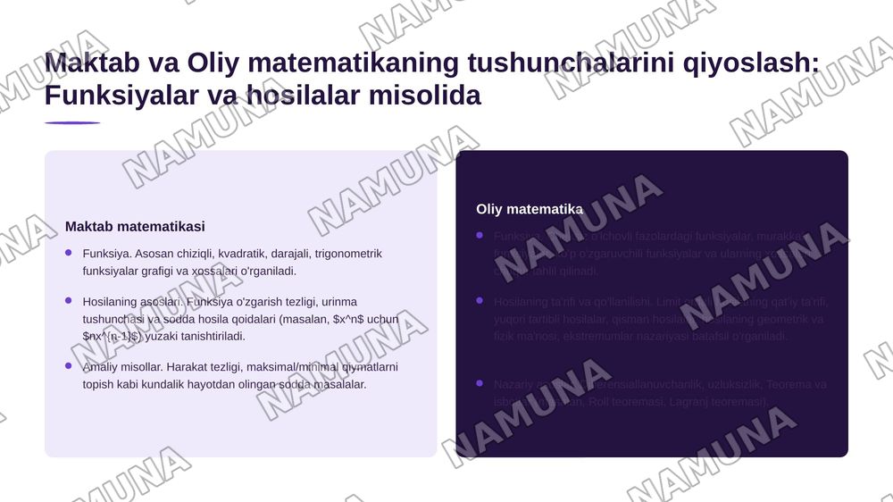 Oliy matematika va maktab darsliklari farqi va misollar — 7-slayd
