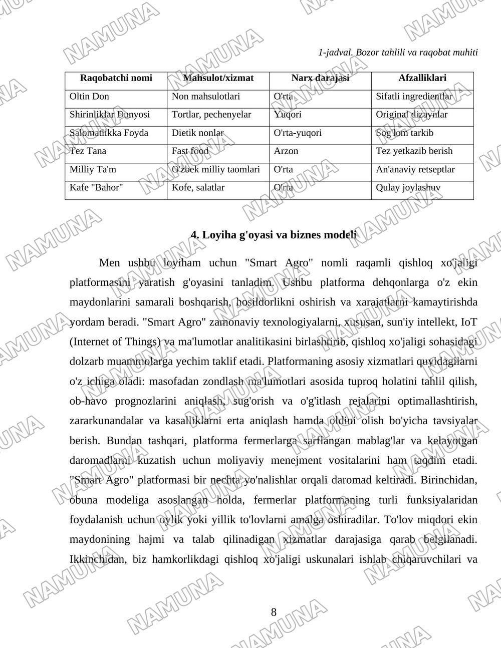 Biznes loyiha — 8-varaq