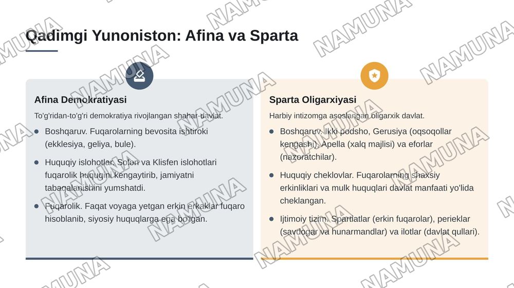 Antik dunyo mamlakatlari davlati va huquqi — 5-slayd