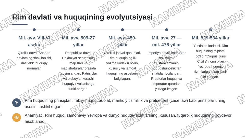 Antik dunyo mamlakatlari davlati va huquqi — 6-slayd