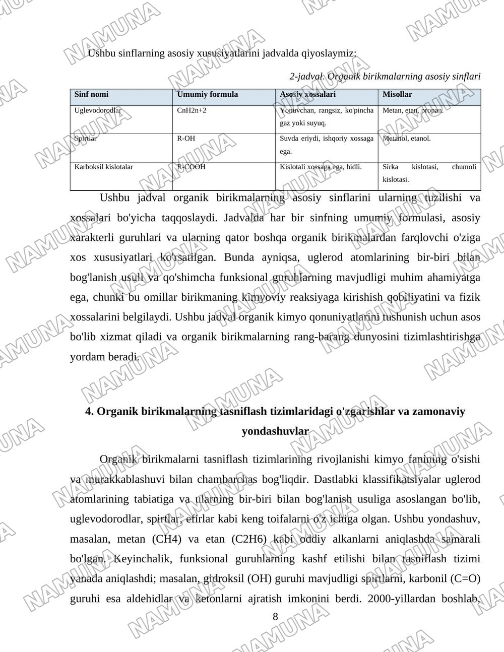 Organik birikmalarning sinflanishi — 8-varaq