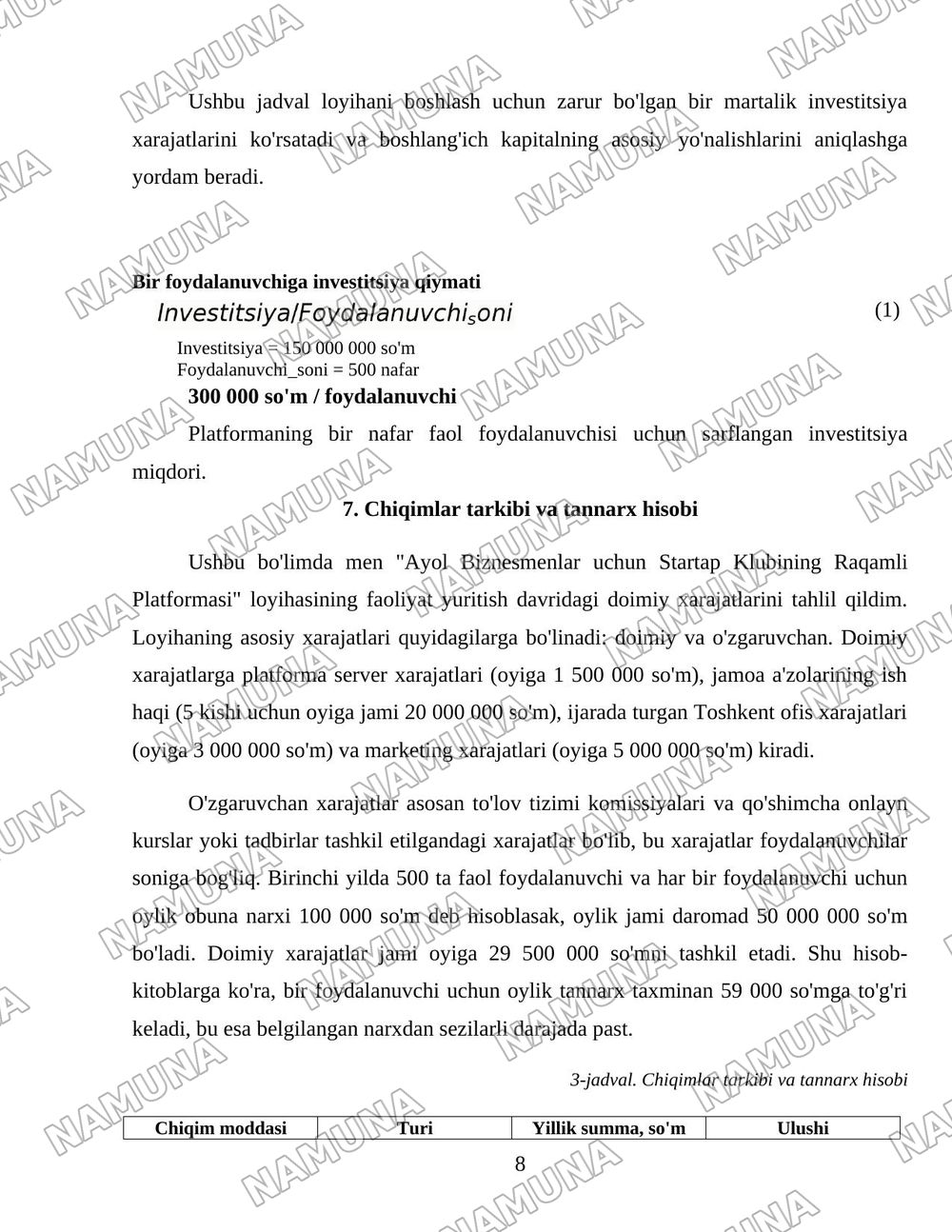 Ayol biznesmenlar uchun startaup klubi — 8-varaq