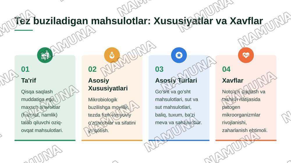 Oziq-ovqat xavfsizligini ta'minlash tizimida tez buziladigan oziq-ovqat mahsulotlarini sanitariya-gigiyena ekspertizasining uslubiy printsiplari va normativ-huquqiy jihatlari.Ovqatdan zaharlanishning oldini olish asoslari: profilaktika choralarining tasnifi, tuzilishi va gigienik xususiyatlari. — 4-slayd