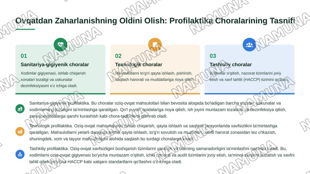 Oziq-ovqat xavfsizligini ta'minlash tizimida tez buziladigan oziq-ovqat mahsulotlarini sanitariya-gigiyena ekspertizasining uslubiy printsiplari va normativ-huquqiy jihatlari.Ovqatdan zaharlanishning oldini olish asoslari: profilaktika choralarining tasnifi, tuzilishi va gigienik xususiyatlari. — 8-slayd