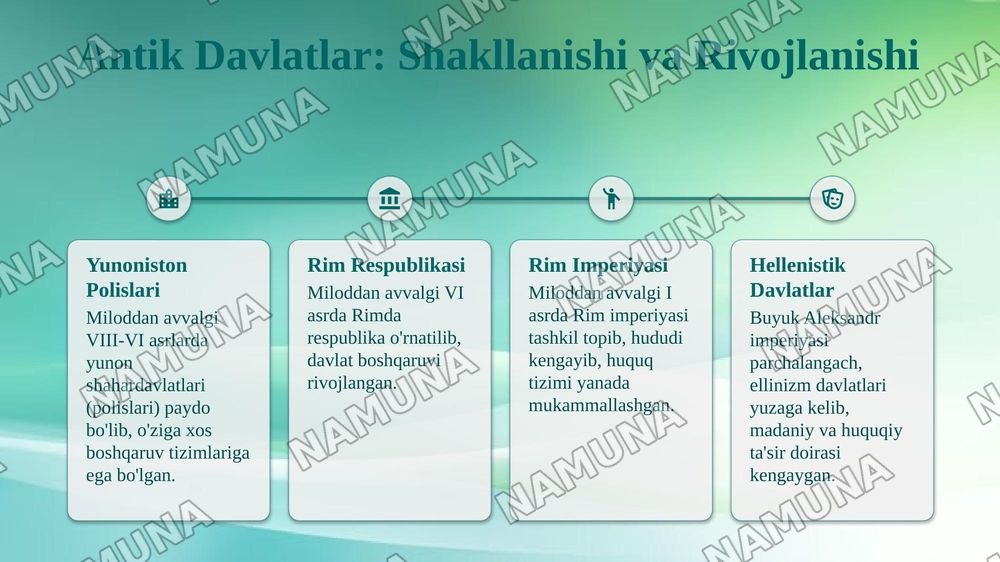 Antik davlatlari tarixi va huquqi — 4-slayd