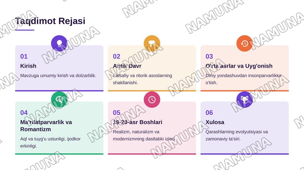 G'arb mumtoz adabiyotida adabiy-tanqidiy qarashlar — 2-slayd