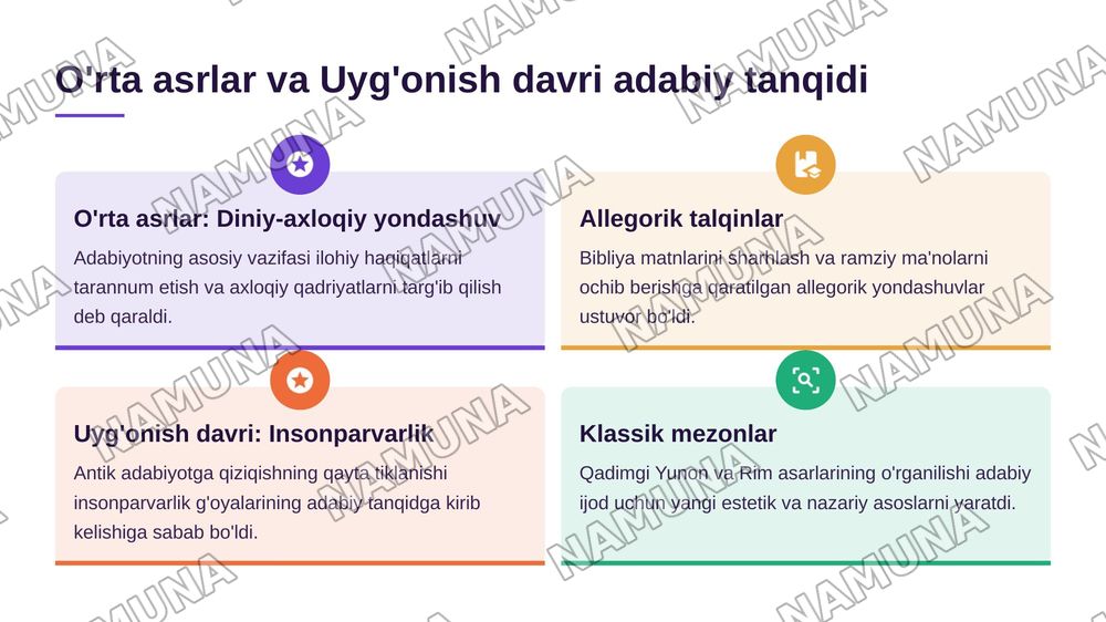 G'arb mumtoz adabiyotida adabiy-tanqidiy qarashlar — 5-slayd