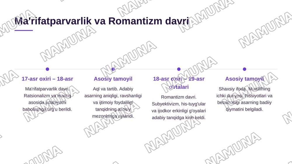 G'arb mumtoz adabiyotida adabiy-tanqidiy qarashlar — 6-slayd