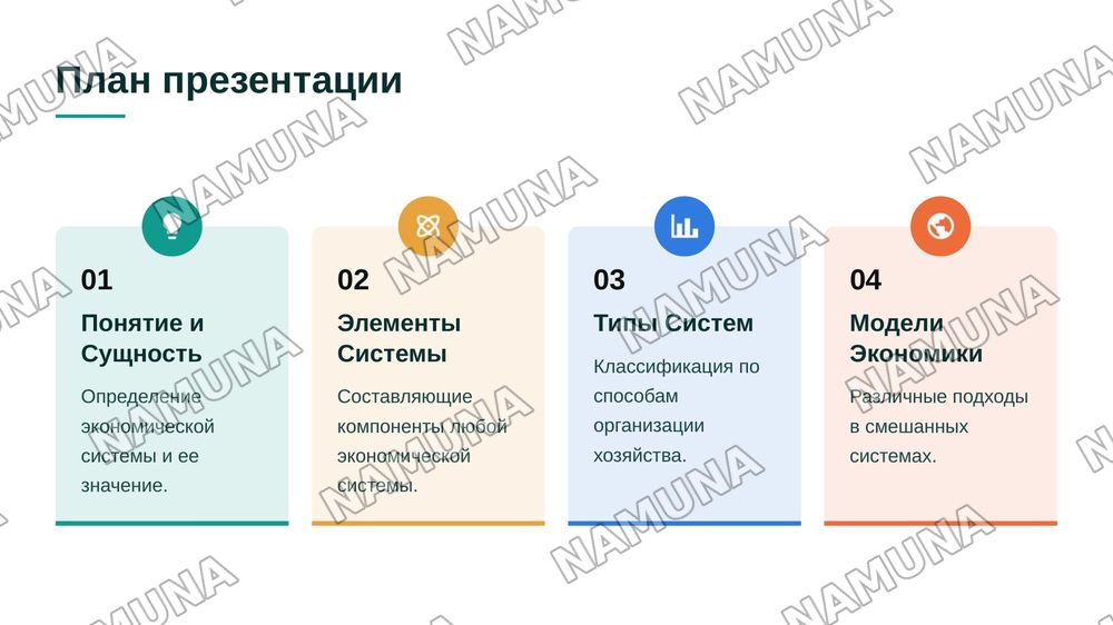 Понятие экономическая система. Модели экономических систем. — 2-slayd