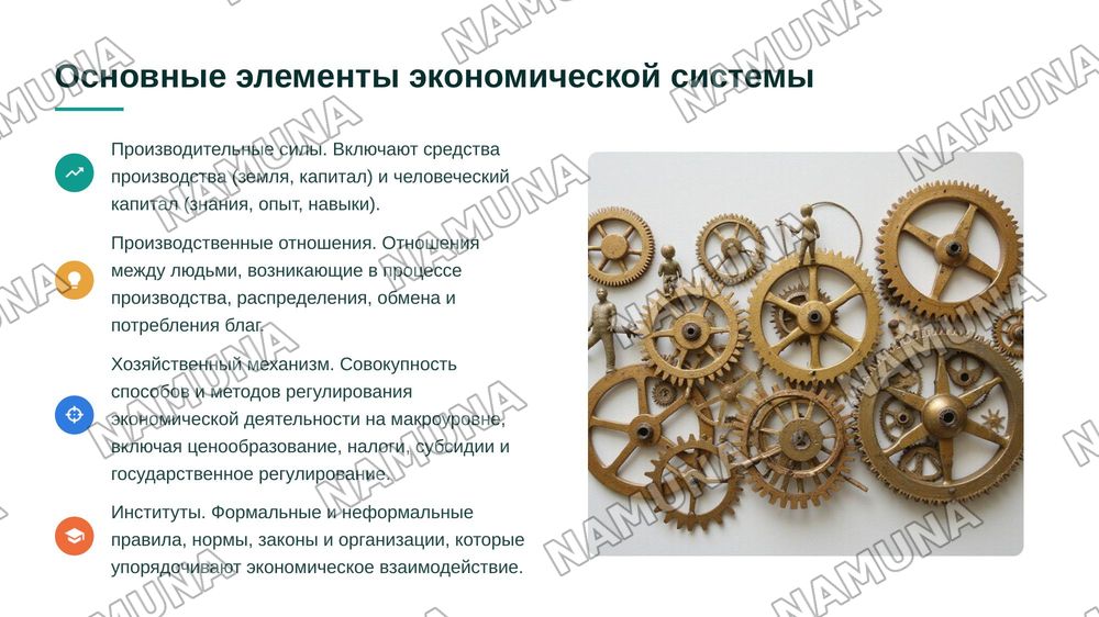Понятие экономическая система. Модели экономических систем. — 4-slayd