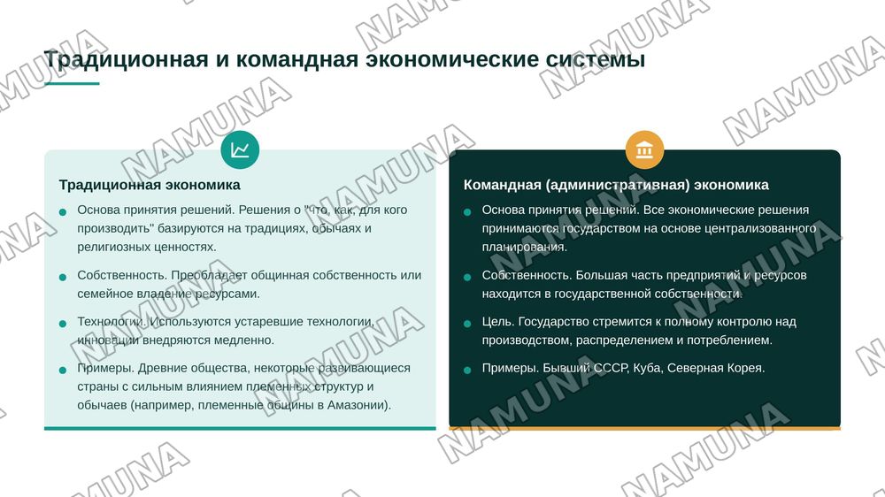 Понятие экономическая система. Модели экономических систем. — 6-slayd