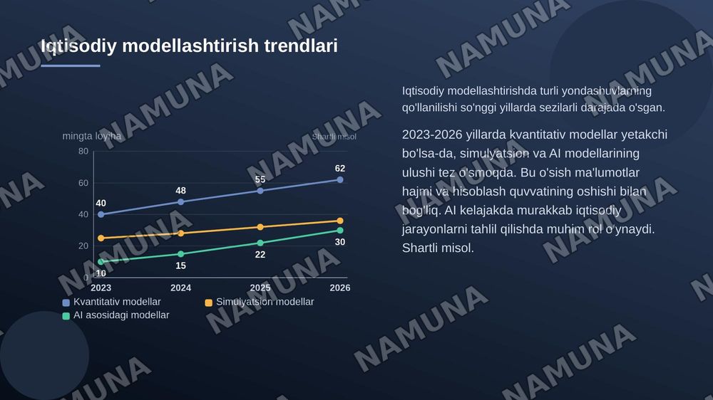 Iqtisodiyotda foydalanadigan dasturiy vositalar — 6-slayd