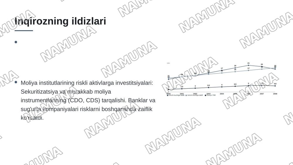 2008 yilgi Jahon iqtisodiyoti inqirozi — 3-slayd