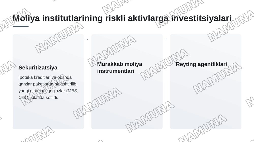 2008 yilgi Jahon iqtisodiyoti inqirozi — 6-slayd