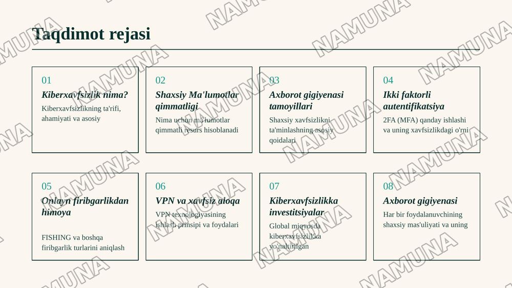 Internetda kiberxavfsizlik, shaxsiy ma'lumotlarni himoyalash va axborot gigiyenasi — 2-slayd