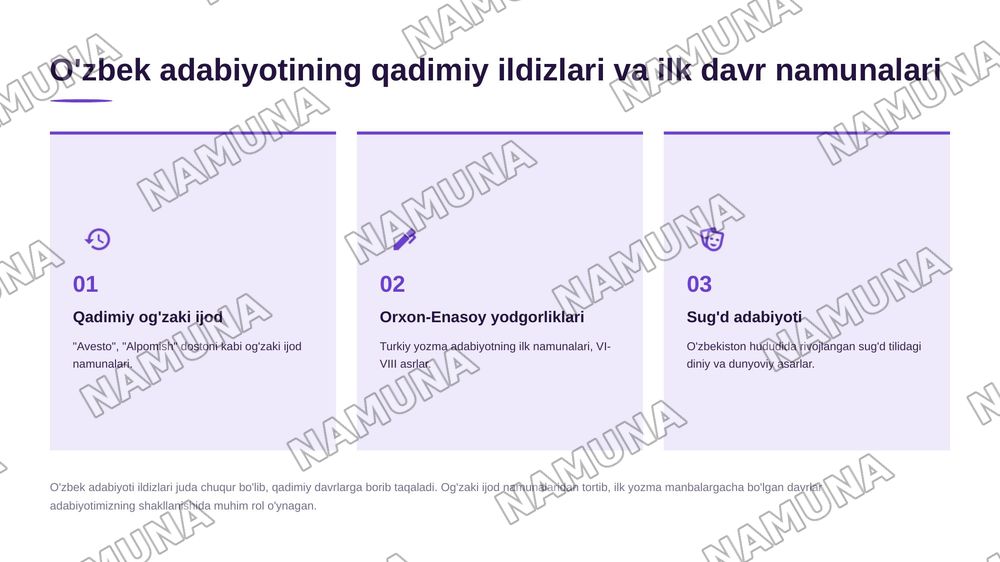 Oʻzbek adabiyoti — 4-slayd