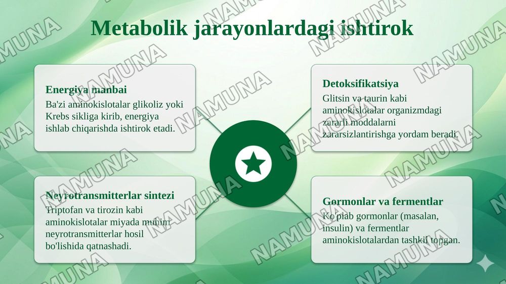 Aminokislotalarning biologik ahamiyati — 7-slayd