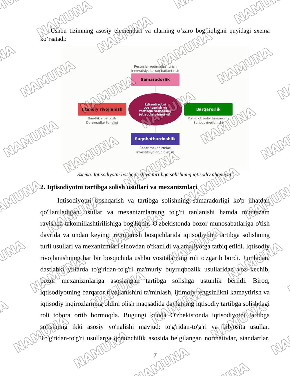 Oʻzbekistonda iqtisodiyotni boshqarish va tartibga solish tizimining shakllanishi — 7-varaq