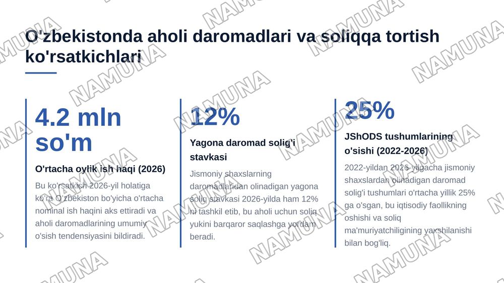 Aholi daromadlari va soliqqa tortish — 8-slayd