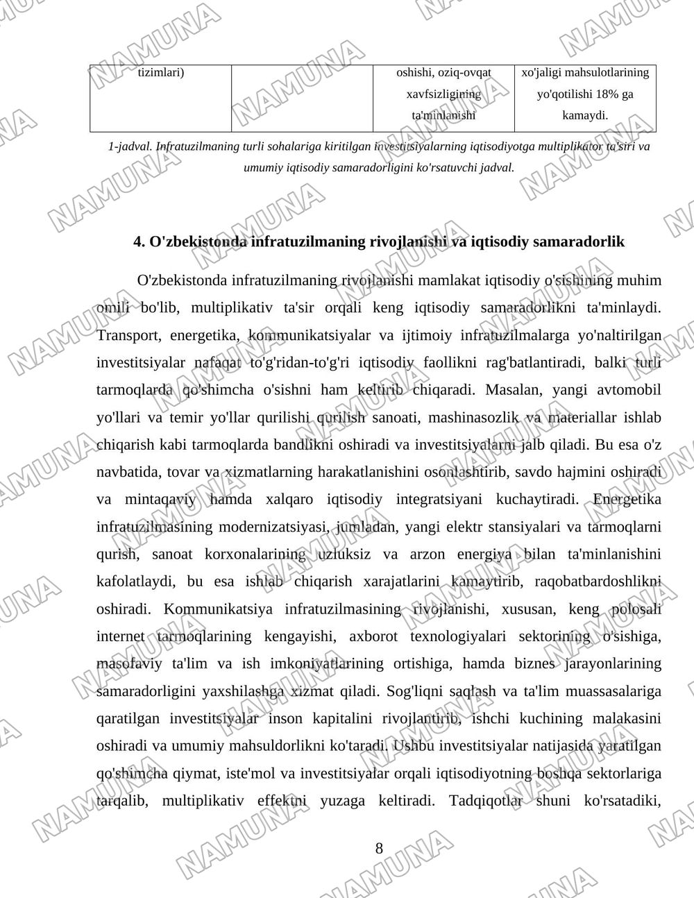 Infratuzilmaning multipliaktiv tasiri va iqtisodiy samaradorligi — 8-varaq
