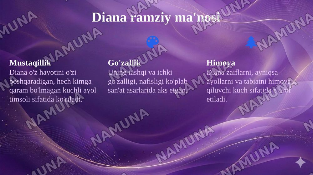 Diana afsonasi — 7-slayd
