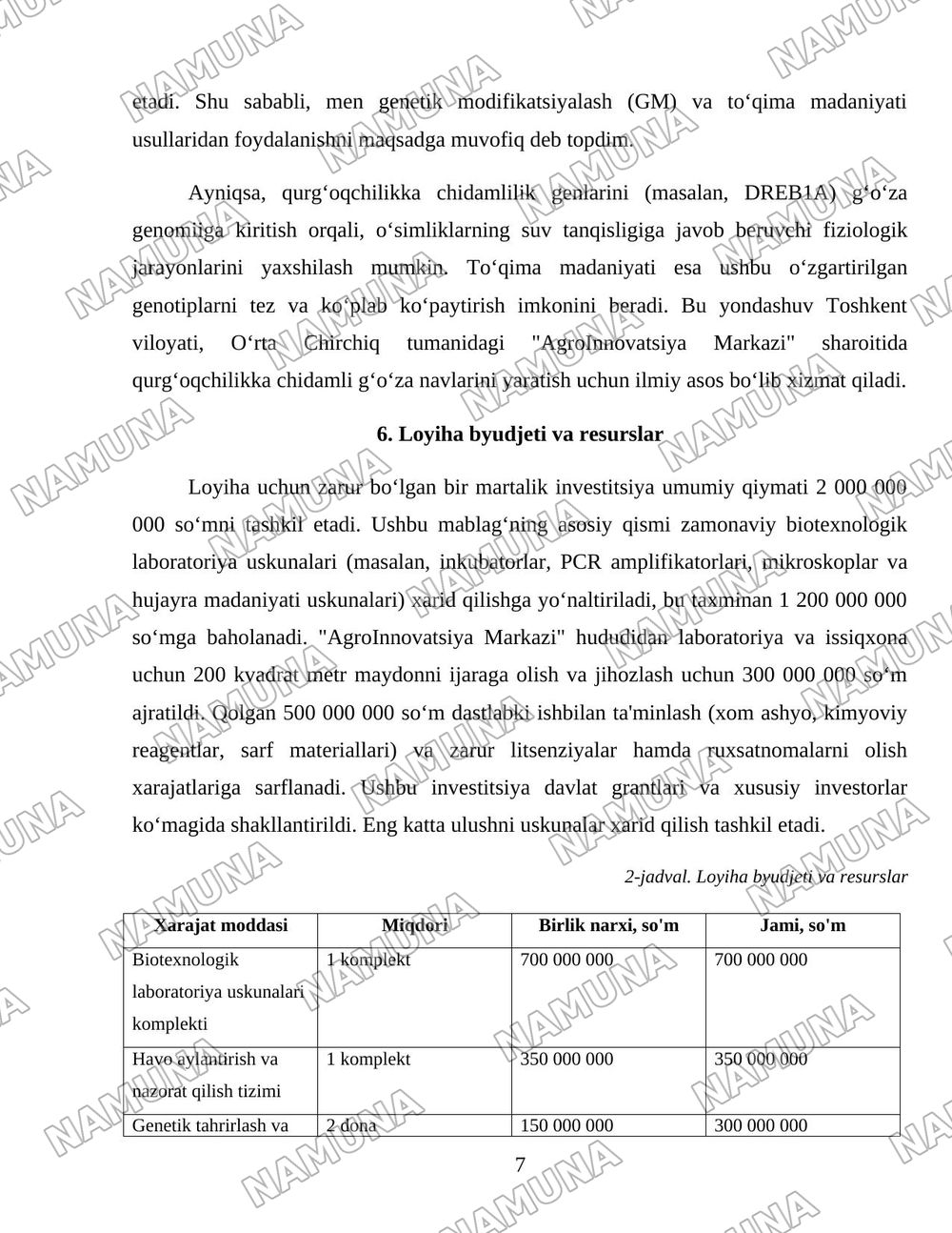 Iqlim oʻzgarishiga chidamli oʻsimliklarni yaratishda biotexnologiya — 7-varaq