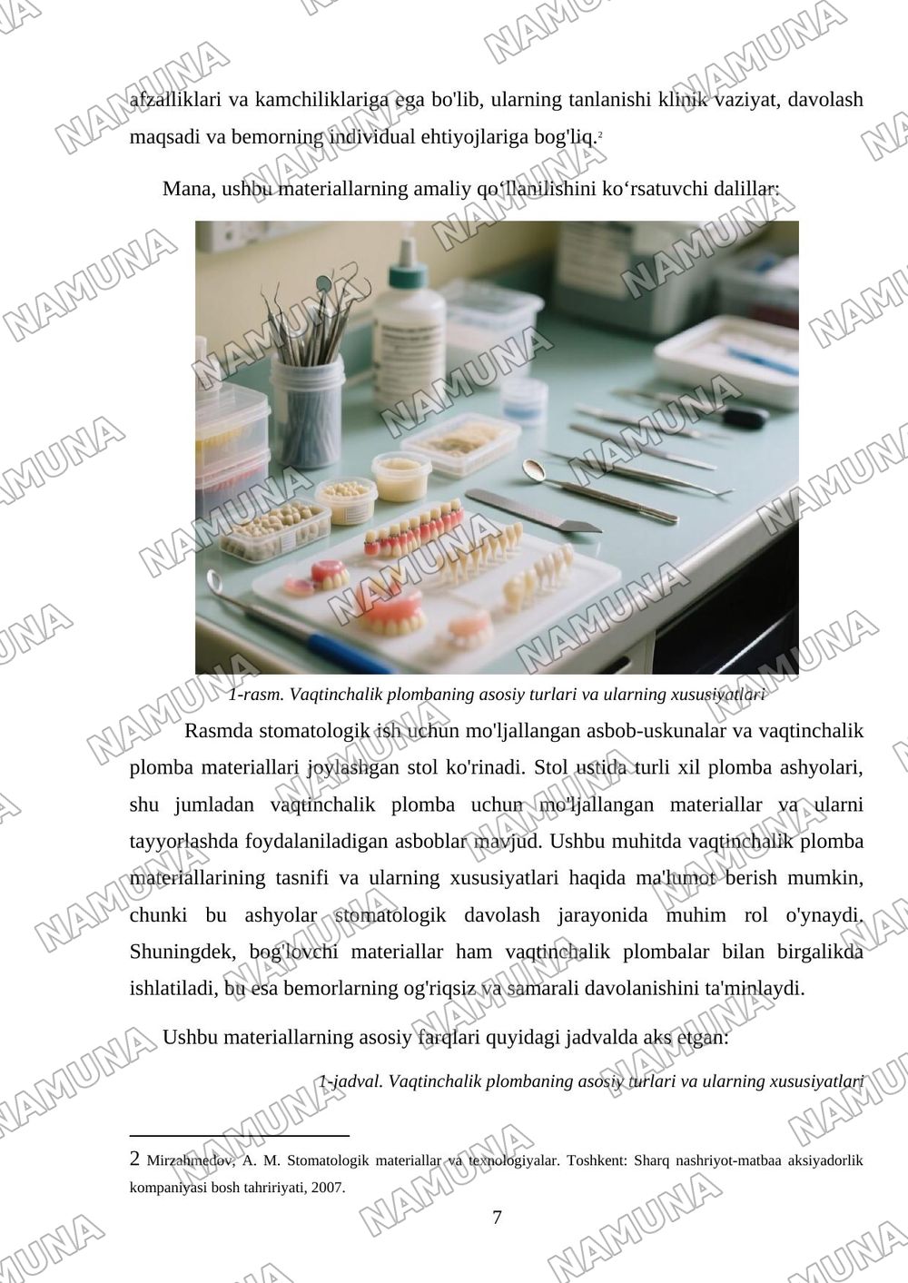 Plomba Ashyolari Tasnifi: Vaqtinchalik Plomba Ashyolari va Bog‘lovchi Materiallar — 7-varaq