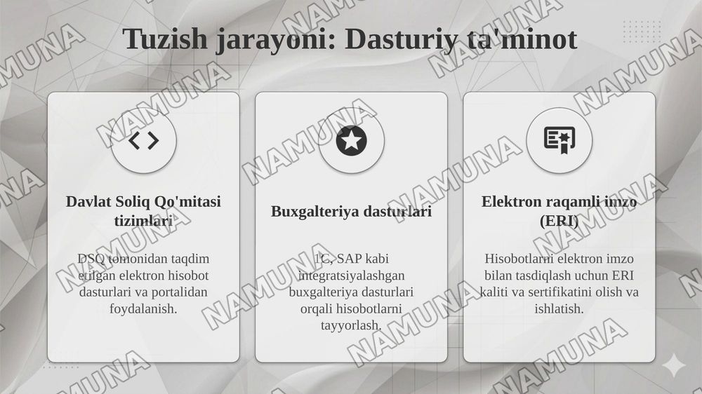Elektron hisobotlarni tuzish va jonatish tartibi — 6-slayd