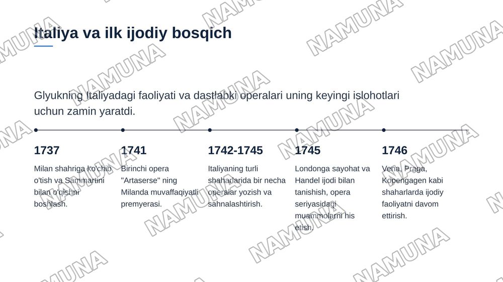 Kristoff Villbold Glyuk — 4-slayd
