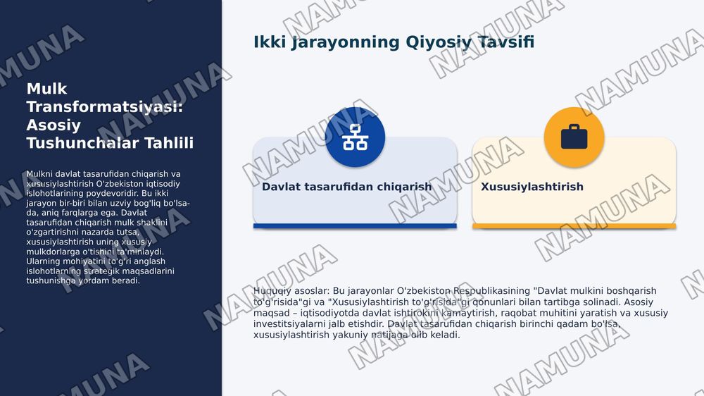 Oʻzbekistonda mulkni davlat tasarufidan chiqarish va xususiylashtirish hozirgi zamondagi xususiyatlari asosiy shakillari va usullai. — 2-slayd