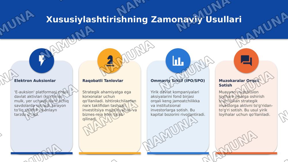 Oʻzbekistonda mulkni davlat tasarufidan chiqarish va xususiylashtirish hozirgi zamondagi xususiyatlari asosiy shakillari va usullai. — 3-slayd