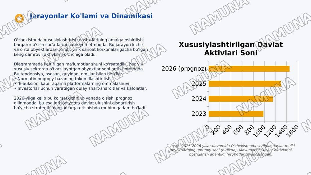 Oʻzbekistonda mulkni davlat tasarufidan chiqarish va xususiylashtirish hozirgi zamondagi xususiyatlari asosiy shakillari va usullai. — 4-slayd