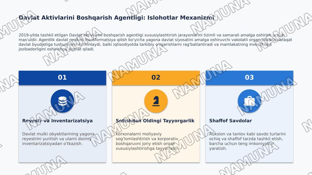 Oʻzbekistonda mulkni davlat tasarufidan chiqarish va xususiylashtirish hozirgi zamondagi xususiyatlari asosiy shakillari va usullai. — 5-slayd