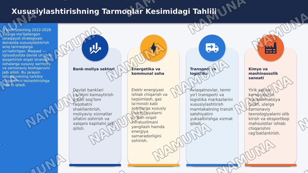 Oʻzbekistonda mulkni davlat tasarufidan chiqarish va xususiylashtirish hozirgi zamondagi xususiyatlari asosiy shakillari va usullai. — 6-slayd