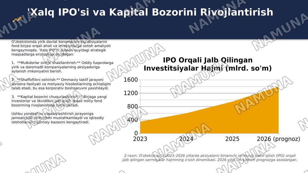 Oʻzbekistonda mulkni davlat tasarufidan chiqarish va xususiylashtirish hozirgi zamondagi xususiyatlari asosiy shakillari va usullai. — 7-slayd