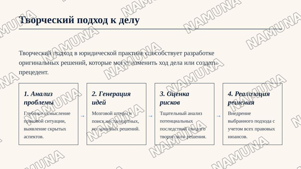 Инициативность, креативность и творческий подход к делу в деятельности юриста. Роль и значение личностных качеств в профессиональной деятельности юристов. Место инициативности, созидательности и творческого подхода в деятельности юриста. Понятие креативности. — 6-slayd