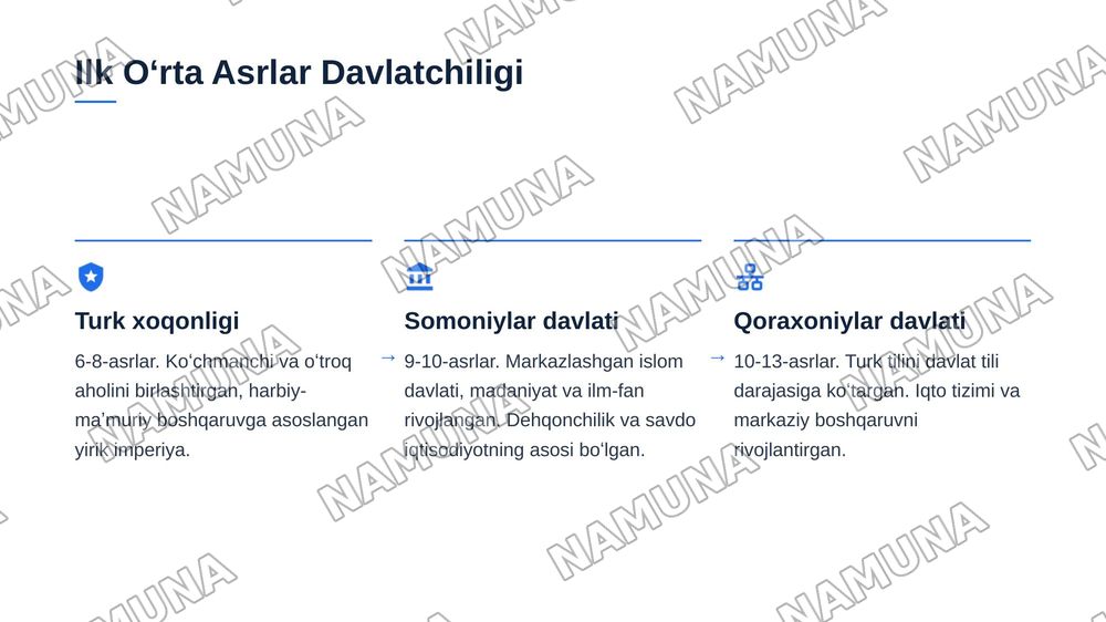 Oʻzbekistonda Davlatchilikning tarixiy asoslari — 5-slayd