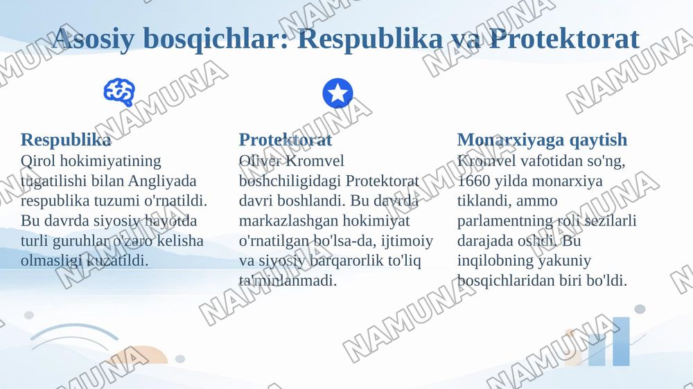 1-seminar. Mavzu: XVII asr ingliz inqilobi tarixshunosligi. Rejalar: 1. XVII asr ingliz inqilobining tarixiy shart-sharoitlari va asosiy bosqichlari 2. XVII–XIX asrlarda ingliz inqilobining tarixshu — 7-slayd