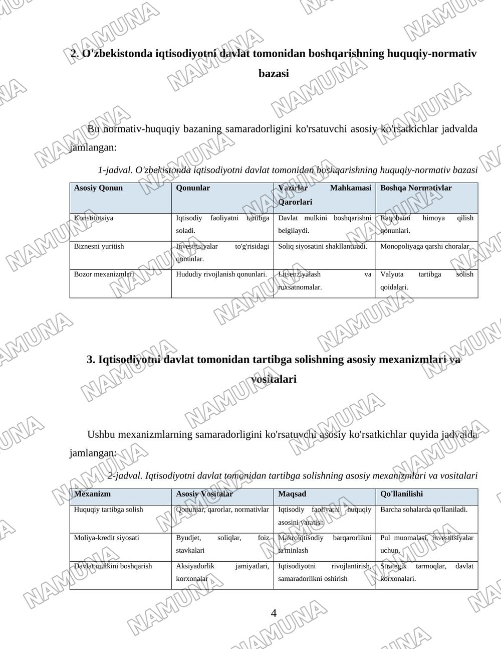 O'zbekistonda iqtisodiyotni davlat tomonidan boshqarish va tartibga solish tizimi — 4-varaq