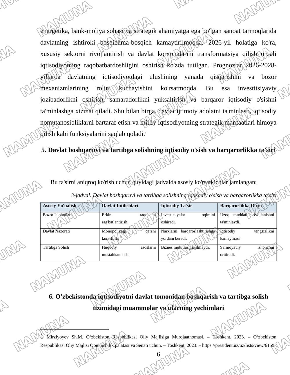 O'zbekistonda iqtisodiyotni davlat tomonidan boshqarish va tartibga solish tizimi — 6-varaq