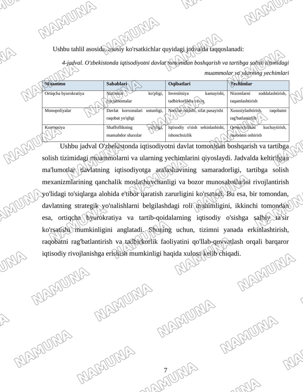 O'zbekistonda iqtisodiyotni davlat tomonidan boshqarish va tartibga solish tizimi — 7-varaq