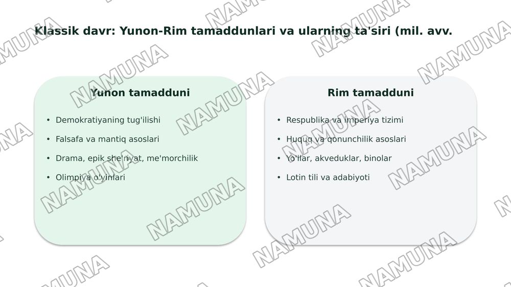 Insoniyat tamadduni tarixi — 4-slayd