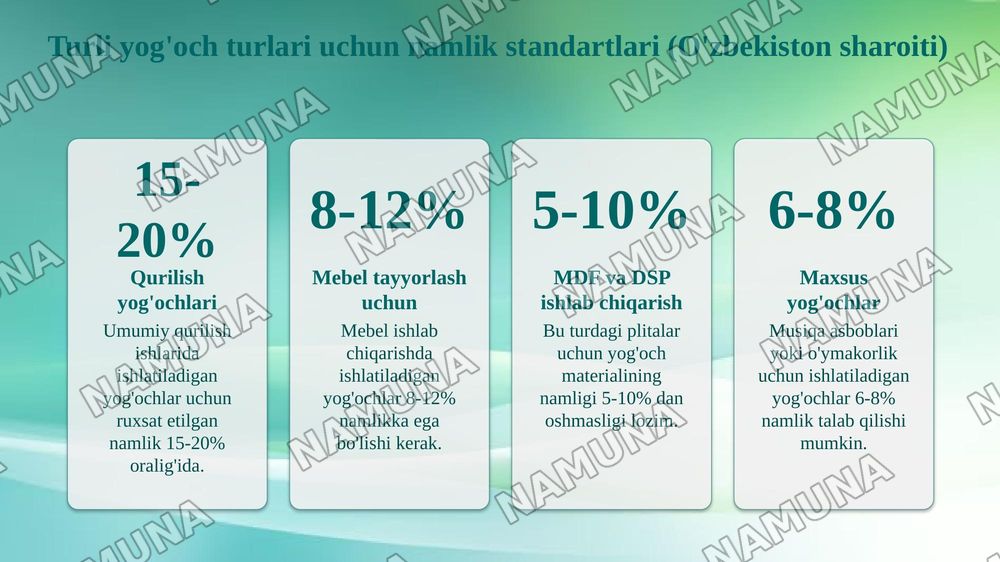 Elektr namlik olchagich yordimida yogoch tarkibidagi namlikni olchash va quritish xaritalarini tuzish — 8-slayd
